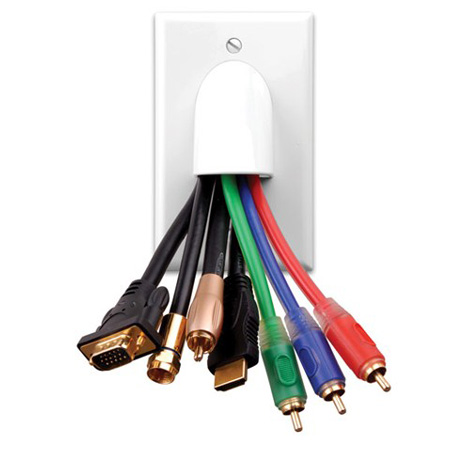 120624X Vanco Wall Plates Bulk Cable 2 PC 2 Gang White