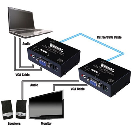 280544 Vanco VGA Over Cat5e/Cat6 Extender with Audio (500 ft)