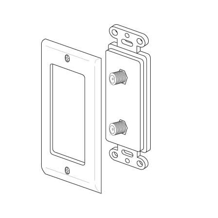 Vanco Dual Coax Decor Wall Plate
