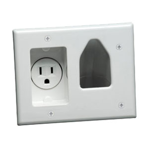 Custom Wall Plates and Boxes