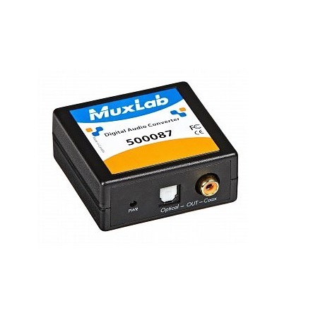 MuxLab Converters