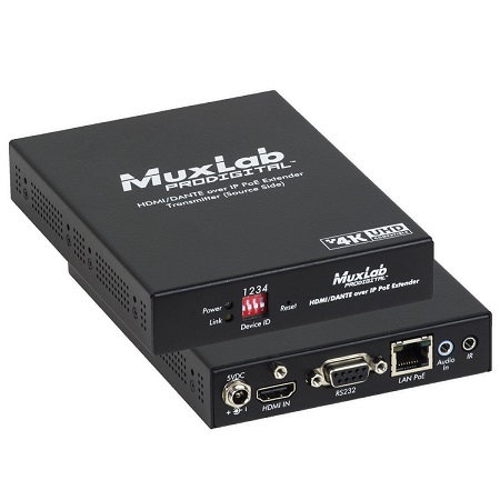 MuxLab Transmitters/Receivers
