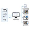 Show product details for 56-RG080-000 Geovision 80 Channel Recording Server (GV IP Only)