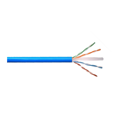 Remee Cat6 Cables