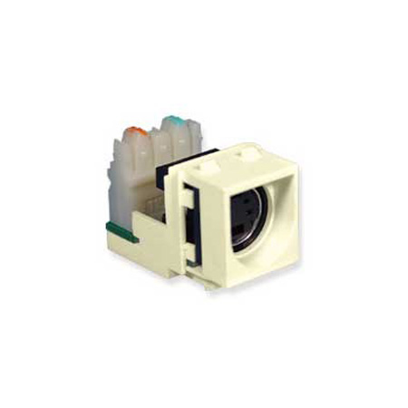 Vanco DC Adapters, Converts Twisted Pairs to Coax