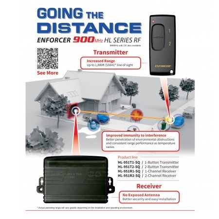 AD-DBO-HL951X-EA Seco-Larm Countertop Display (8-1/4" x 11-3/4") for HL Series RF Transmitters and Receivers