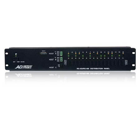 ADAC422D American Dynamics Matrix Distribution Panel - Power Supply Sold Separately