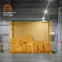 AIA-C01BLK Hanwha Vision Blocked Exit Detection AI Pack