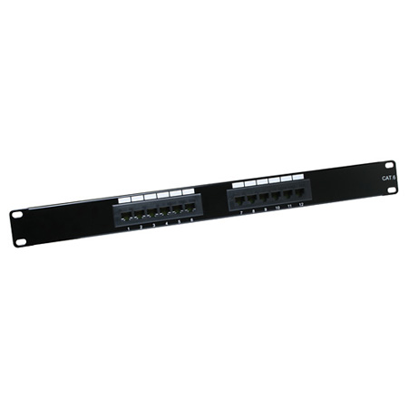 Cat6 Patch Panels