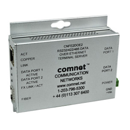 Comnet Ethernet Data Over Ethernet