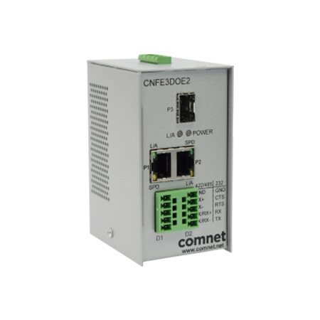 Comnet Ethernet Terminal Servers