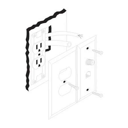 CWP59ACTW Vanco Wall Plate Phone / Coax / Electrical 4C White