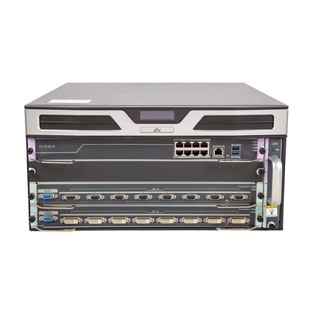 Uniview Controllers