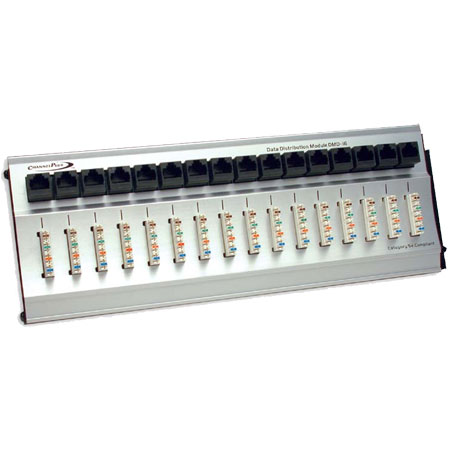DMD-16 OpenHouse Data Distribution Module