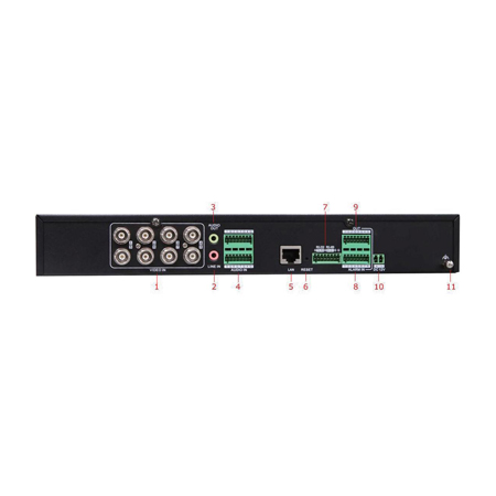 DS-6708HWI Hikvision 8 Channel Video Encoder 30FPS @ 960H