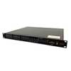 ESMGS24-P4-RA KBC Networks 24 Gigabit PoE Ports + 4 Gigabit SFP Ports 720W Total Budget Industrial Managed Rackmount PoE Switch