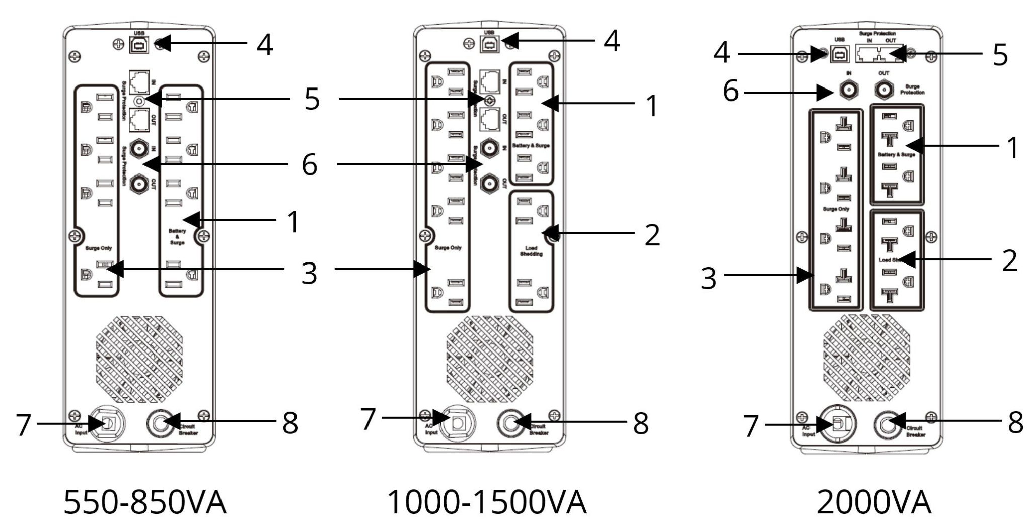 Front Panel