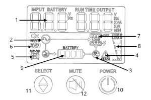 Front Panel