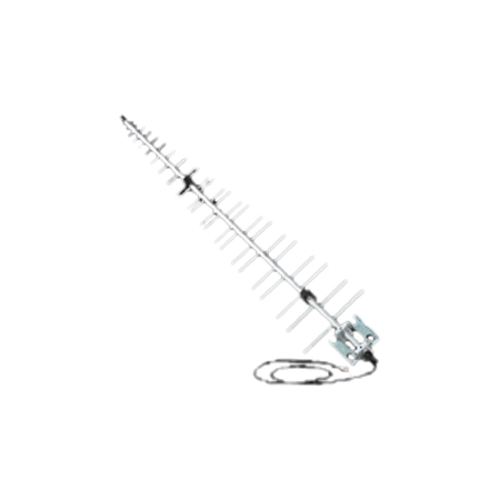 Telguard Accessories