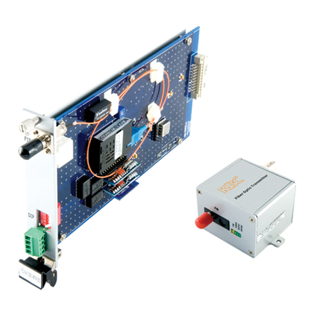 FDDB1-S1T-MSA KBC 1 Channel Point-to-Point Duplex - Singlemode Transmitter