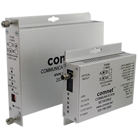 FDX60M2M Comnet Small Size RS232/422/485 2&4W Bi-directional Universal Data Transceiver MM 2 Fiber