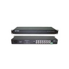 FSS21611S Nitek Fiber Optic 16 Channel Video System