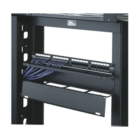 Middle Atlantic HHCM/PHCM Series Hinged Horizontal Cable Managers
