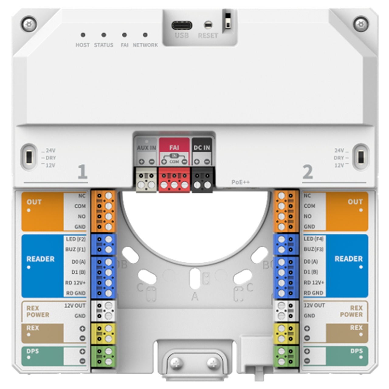 NHP-P200 Hanwha Vision IP Controller