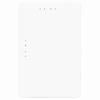 Show product details for NOC-50L4 Hanwha Vision Credential - Card