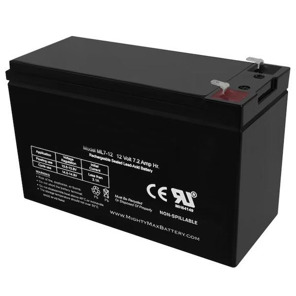 Exit Control Accessories