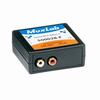 500028-F MuxLab Stereo Hi-Fi Balun