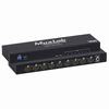 Show product details for 500427 Muxlab HDMI 1x8 Splitter 4K/60