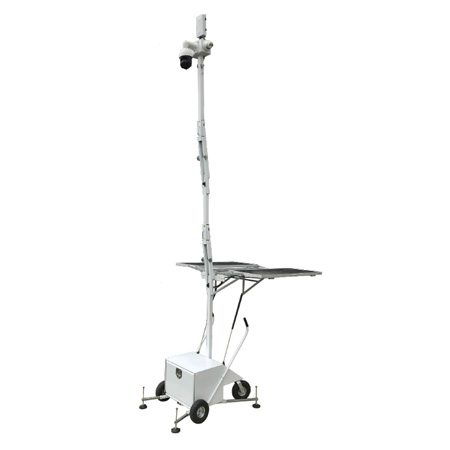 KBC Networks Mobile Surveillance Systems