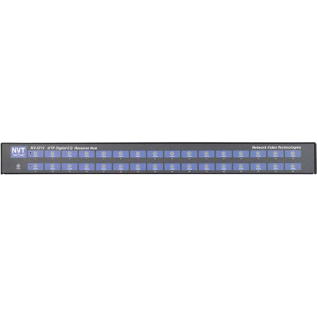 NVT CCTV