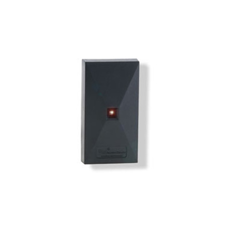 Proximity Readers