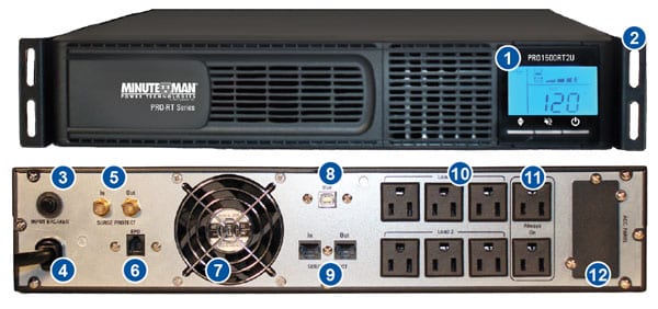 Front Panel and Back Panel