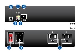 Front Panel