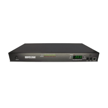 RPM158N1LCD Minuteman RPM Series 15-Amp 8 Outlets Managed PDU IPv6 & SNMPv3 Support, NEMA Outlets, No Cord