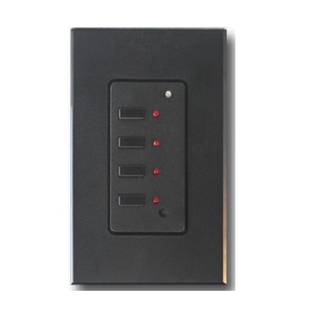 SimpleWorx Transmitters