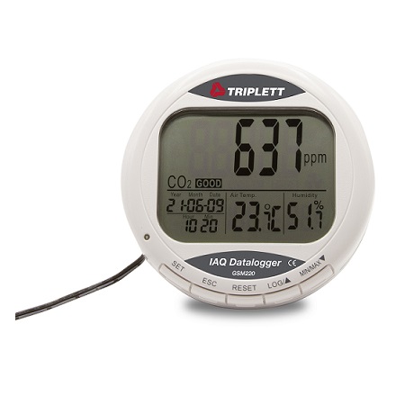GSM220 Triplett Desktop CO2 Logger/Monitor