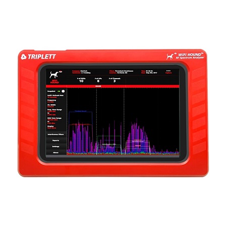WFHOUND Triplett Wi-Fi Hound 2.4 GHz & 5 GHz RF Spectrum Analyzer