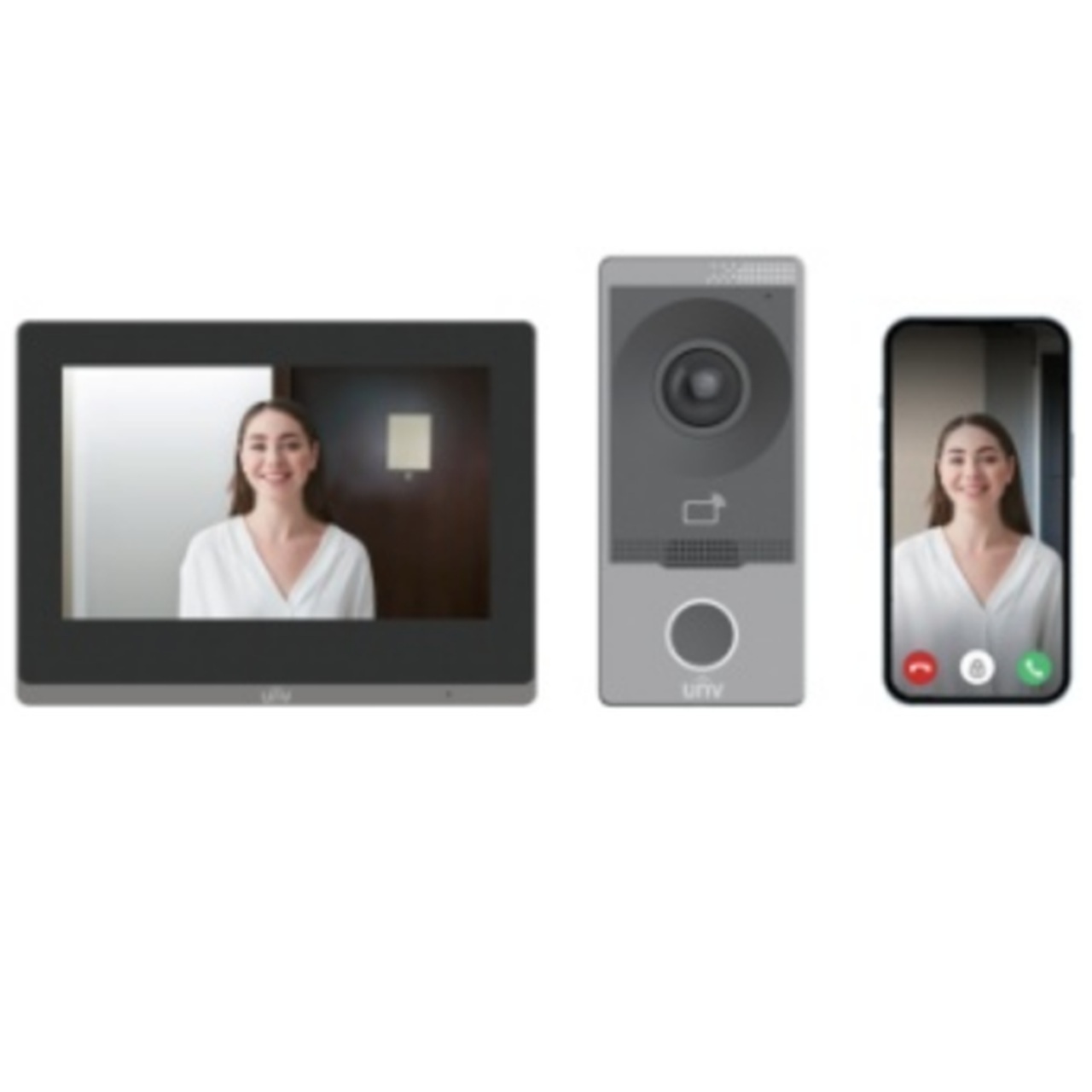 KIT/201S/372S Uniview Villa Door Station(IC Card,WiFi), Wall Mounted 7-Inch Indoor Station(Touch Screen)