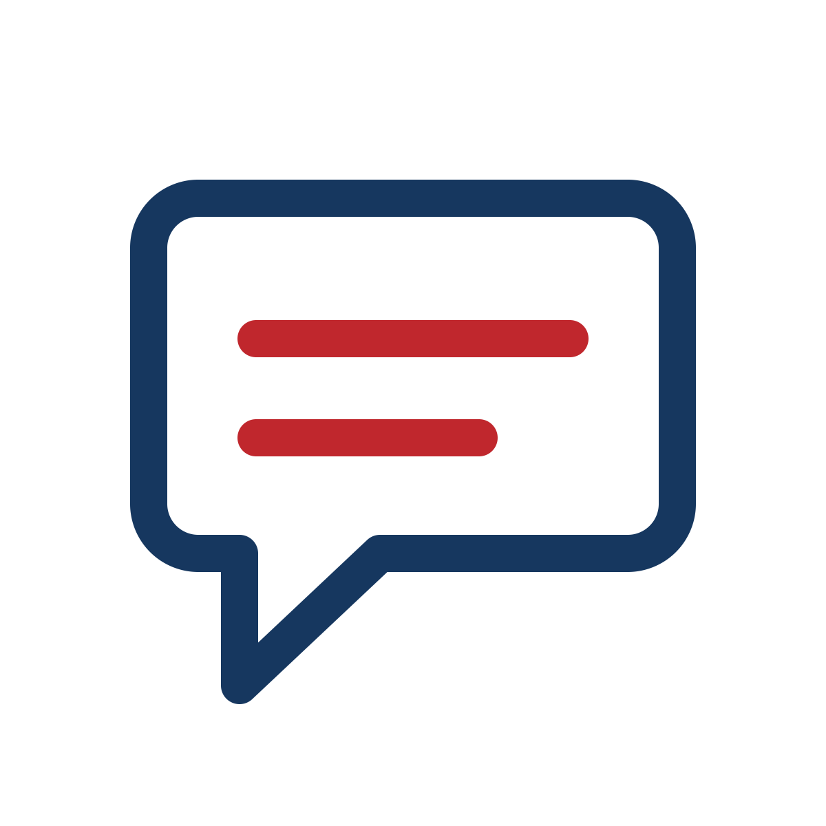 Order Messages
